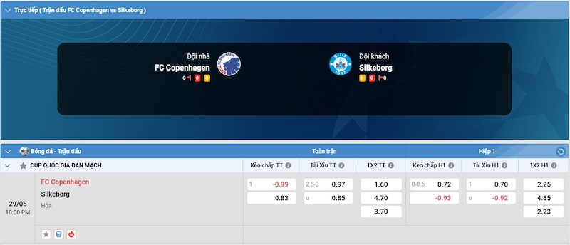 tỷ lệ kèo bóng đá trận đấu FC Copenhagen vs Silkeborg
