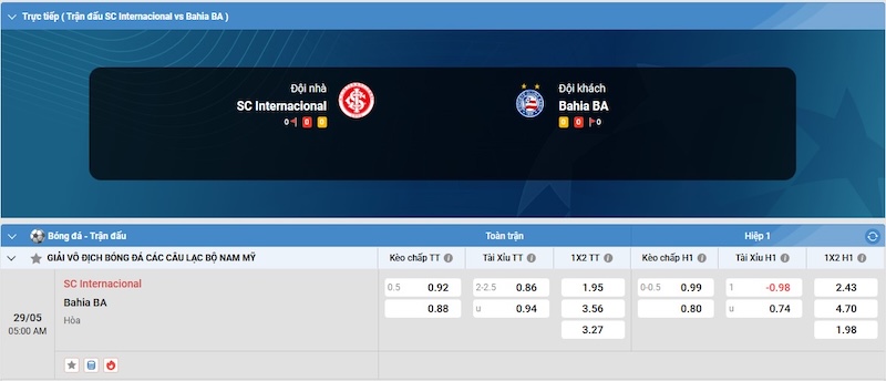 Bảng tỷ lệ kèo bóng đá trận đấu SC Internacional vs Bahia BA